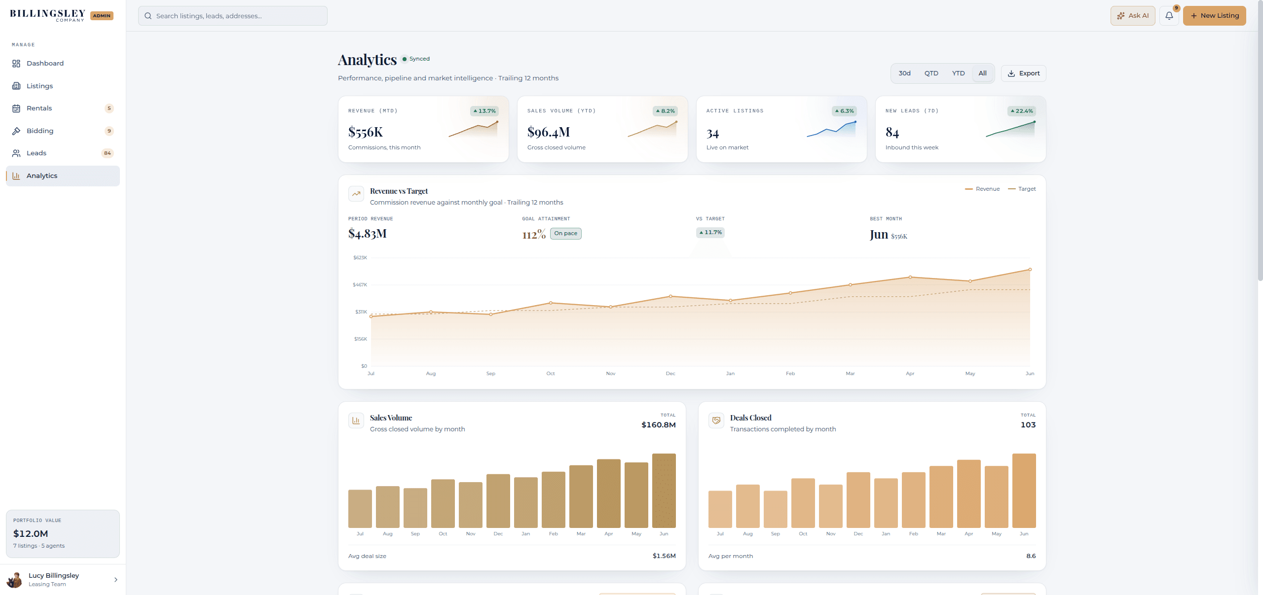 Analytics